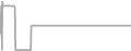 Suite Cruise Price History