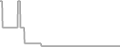 Oceanview Cruise Price History