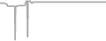Suite Cruise Price History
