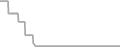 Oceanview Cruise Price History