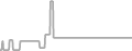 Oceanview Cruise Price History