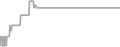 Oceanview Cruise Price History