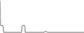 Oceanview Cruise Price History