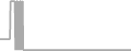 Oceanview Cruise Price History