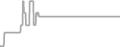Oceanview Cruise Price History
