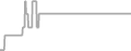 Oceanview Cruise Price History