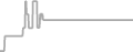 Oceanview Cruise Price History