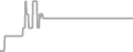 Oceanview Cruise Price History