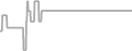Oceanview Cruise Price History