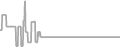 Oceanview Cruise Price History