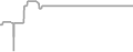 Oceanview Cruise Price History