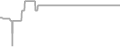 Suite Cruise Price History