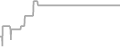 Interior cabin price history