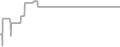 Oceanview cabin price history