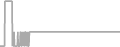 Suite Cruise Price History