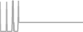 Suite Cruise Price History