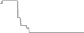 Interior Cruise Price History