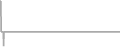Interior cabin price history