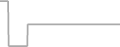 Suite Cruise Price History
