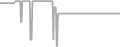 Oceanview Cruise Price History