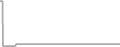 Suite Cruise Price History