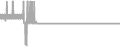 Suite Cruise Price History