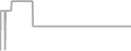 Suite Cruise Price History