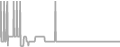 Balcony Cruise Price History