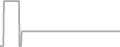 Suite Cruise Price History