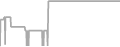 Suite cabin price history