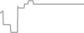 Balcony cabin price history