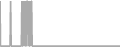 Oceanview Cruise Price History