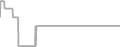 Suite cabin price history