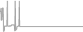 Oceanview Cruise Price History