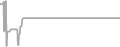 Suite Cruise Price History