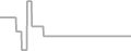 Balcony Cruise Price History