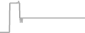 Oceanview Cruise Price History