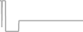Suite Cruise Price History