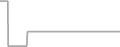 Suite Cruise Price History
