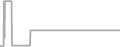 Suite Cruise Price History