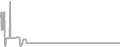 Oceanview Cruise Price History