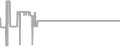 Oceanview Cruise Price History