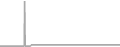 Oceanview cabin price history