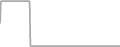 Oceanview Cruise Price History