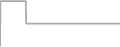 Interior Cruise Price History