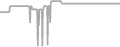 Oceanview Cruise Price History