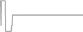 Suite cabin price history