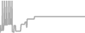 Suite Cruise Price History
