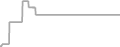 Suite Cruise Price History