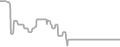 Oceanview Cruise Price History